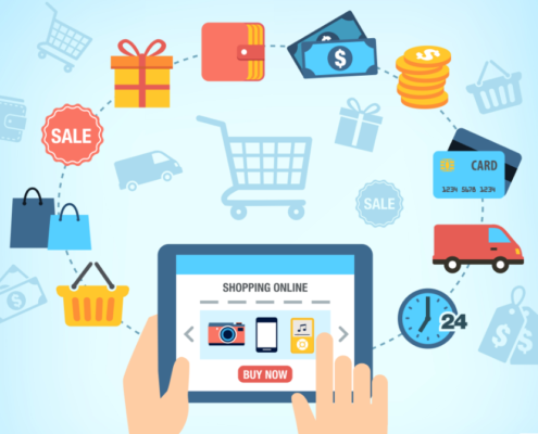 Best eCommerce Platforms