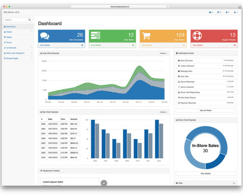 HTML5 CSS3 Bootstrap Admin Templates