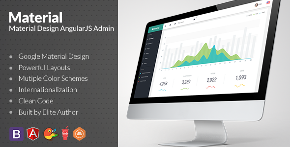 Material Design Admin with AngularJS